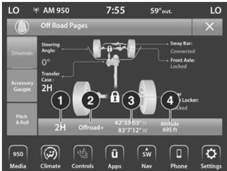 JEEP Gladiator (2021) - BARRE D'ÉTAT DE L'APPLICATION OFF-ROAD PAGES (PAGES HORS ROUTE) - 1