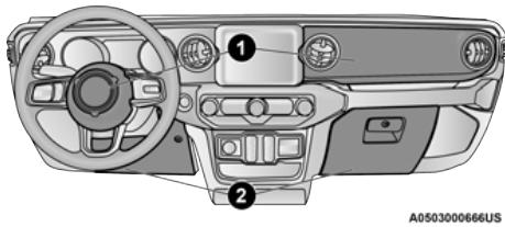 JEEP Gladiator (2021) - Sacs gonflables avant - 1