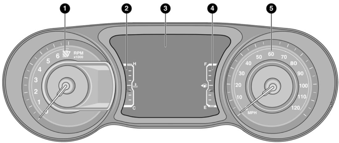 JEEP Gladiator (2021) - PRÉSENTATION DU TABLEAU DE BORD DE VOTRE VEHICULE - 1