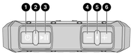JEEP Gladiator (2021) - Présentation de votre haut-parleur - 1