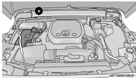 JEEP Gladiator (2021) - AVERTISSEMENT! (Suite) - 1
