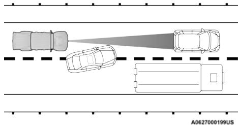JEEP Gladiator (2021) - Changement de voie - 1