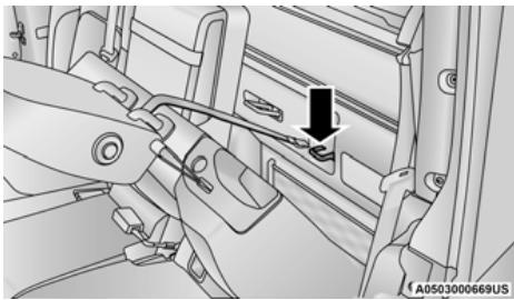 JEEP Gladiator (2021) - AVERTISSEMENT! (Suite) - 2