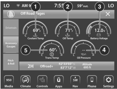 JEEP Gladiator (2021) - ACCESSORY GAUGE (JAUGE DES ACCESSOIRES) - 1