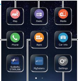 SUBARU WRX (2021) - ÉCRAN D'ACCUEIL - 8