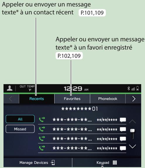 SUBARU WRX (2021) - ÉCRAN DE téléphone - 1