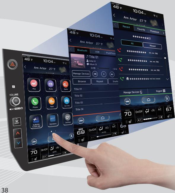 SUBARU WRX (2021) - PRINCIPALES FONCTIONNALITÉS DE L'APPAREIL - 1