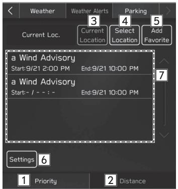 SUBARU WRX (2021) - AFFICHAGE DES ALERTES MÉTÉO - 1