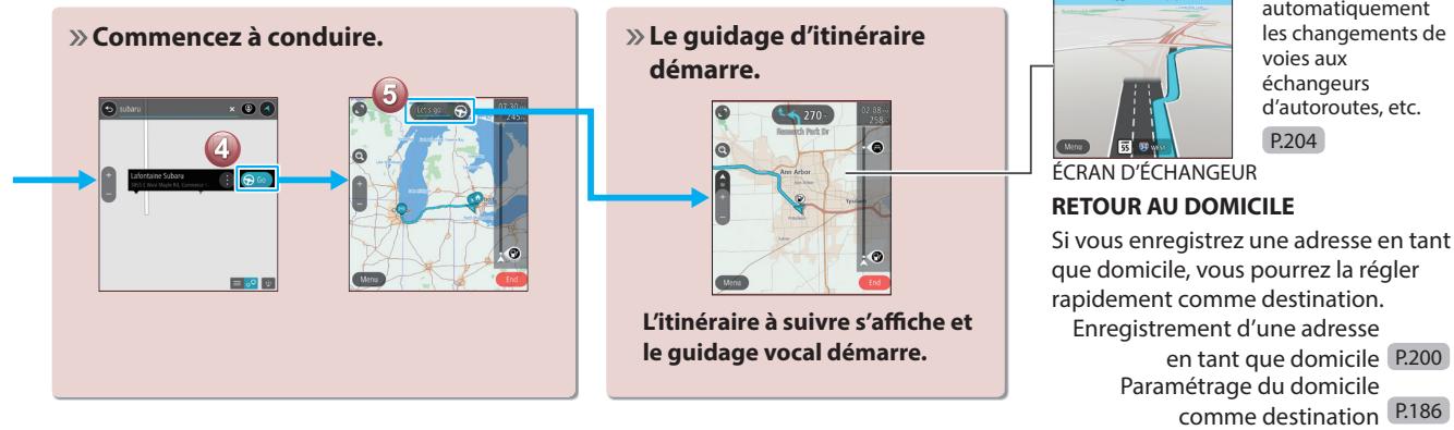 SUBARU WRX (2021) - - Procedure à suivre: Guidage d'itinétaire - - 2