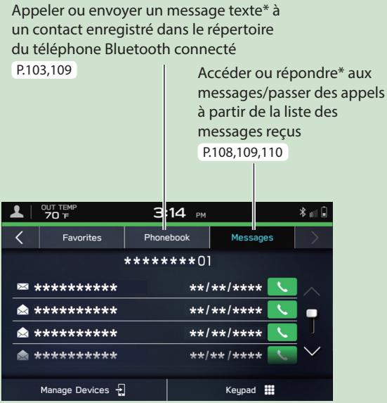 SUBARU WRX (2021) - ÉCRAN DE téléphone - 2