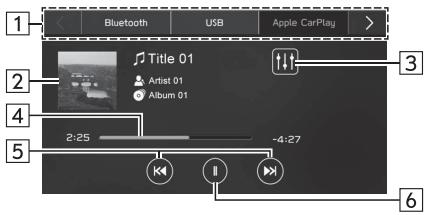 SUBARU WRX (2021) - Panneau de commande - 6