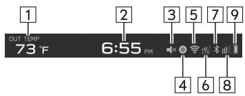 SUBARU WRX (2021) - AFFICHAGE DU STATUT - 1