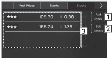 SUBARU WRX (2021) - AFFICHAGE DES ACTUALITÉS BOURSIÈRES - 2