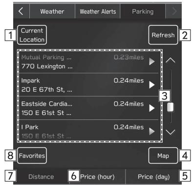 SUBARU WRX (2021) - AFFICHAGE DES INFORMATIONS SUR LE STATIONNEMENT - 1