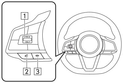 SUBARU WRX (2021) - Commande au volant - 1