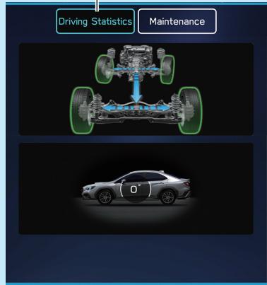 SUBARU WRX (2021) - ÉCRAN d'informations sur le vehicule - 1