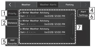 SUBARU WRX (2021) - AFFICHAGE DES ALERTES MÉTÉO - 2