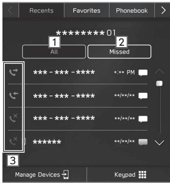 SUBARU WRX (2021) - VIA LA LISTE D'APPEELS RÉCENTS - 1