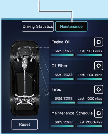 SUBARU WRX (2021) - ÉCRAN d'informations sur le vehicule - 2