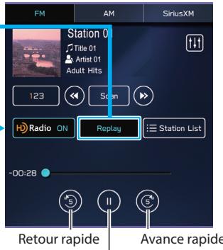 SUBARU WRX (2021) - PAUSE ET LECTURE DE LA RADIO EN DIRECT - 1