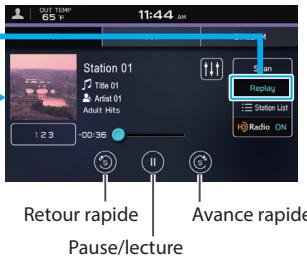 SUBARU WRX (2021) - ÉCRAN DE radio - 2