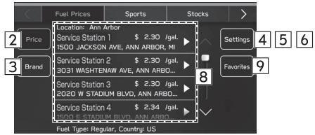SUBARU WRX (2021) - AFFICHAGE DES INFORMATIONS SUR LE CARBURANT - 2