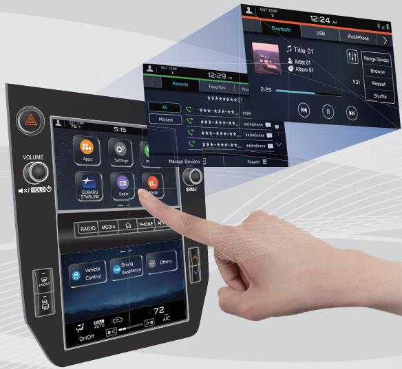 SUBARU WRX (2021) - PRINCIPALES FONCTIONNALITÉS DE L'APPAREIL - 1