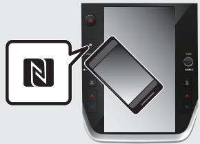 SUBARU WRX (2021) - COUPLAGE DU SYSTème AVEC UN TÉLÉPHONE/PÉRIPHÉRIQUE Bluetooth - 4