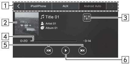 SUBARU WRX (2021) - Ecran de commande - 2