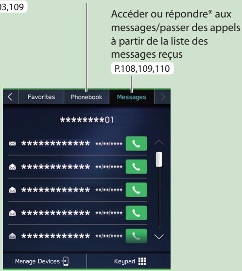 SUBARU WRX (2021) - ÉCRAN de téléphone - 2