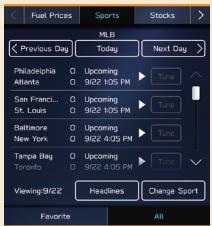 SUBARU WRX (2021) - MySubaru - 4