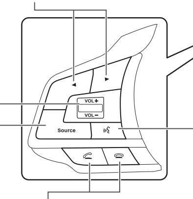 SUBARU WRX (2021) - MÉDIA - 1