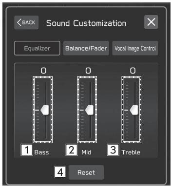 SUBARU WRX (2021) - Sélectionnéz l'élement souhaité. - 1