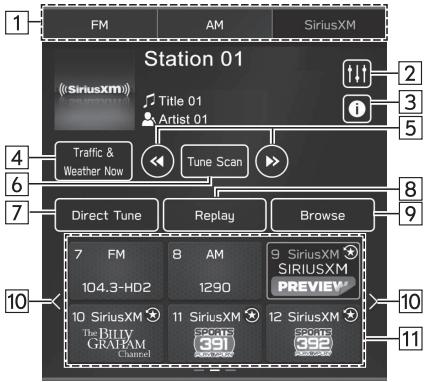 SUBARU WRX (2021) - APERCU - 3