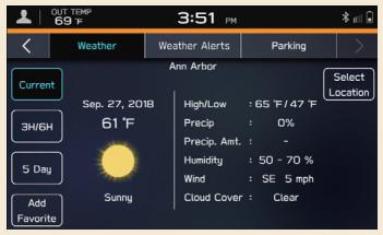 SUBARU WRX (2021) - Android Auto - 6