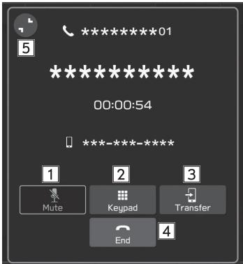 SUBARU WRX (2021) - PARLER SUR LE TÉLÉPHONE Bluetooth - 1