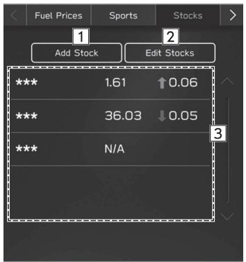 SUBARU WRX (2021) - AFFICHAGE DES ACTUALITÉS BOURSIÈRES - 1