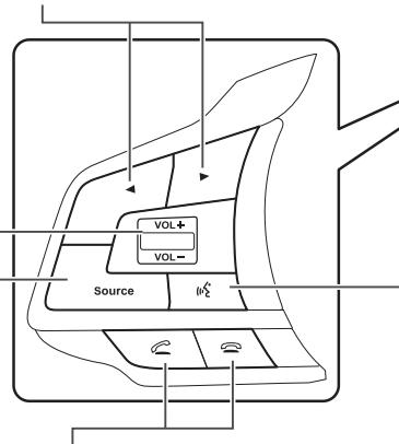 SUBARU WRX (2021) - MÉDIA - 2