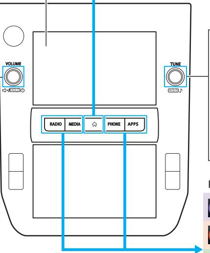 SUBARU WRX (2021) - ÉCRAN TACTILE - 4