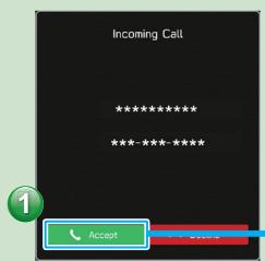 SUBARU WRX (2021) - - Procedure à suivre: Recevoir des appeals à l'aide du téléphone Bluetooth - - 1