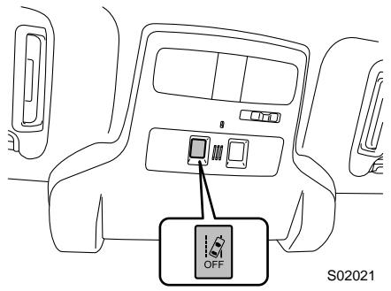 SUBARU Crosstrek (2016) - Désactivation de l'alerte de dérive sur la voie - 1