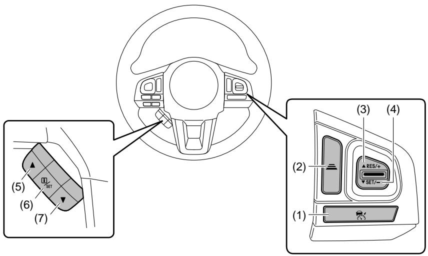 SUBARU Crosstrek (2016) - Disposition des touches - 1