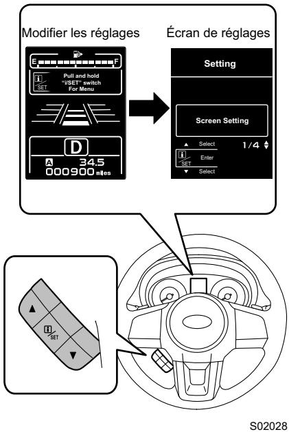 SUBARU Crosstrek (2016) - Méthode de personnelisation - 1