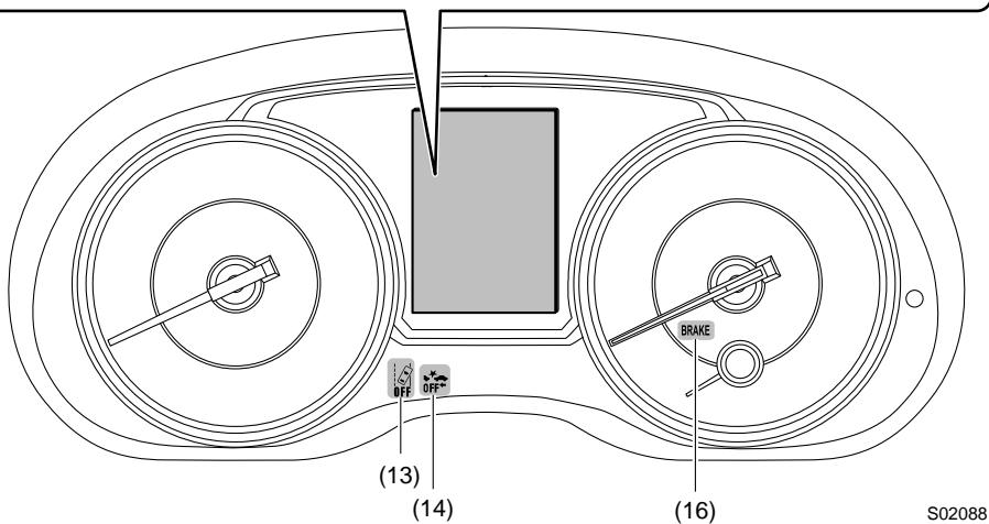 SUBARU Crosstrek (2016) - Disposition de l'affichage du tableau de bord - 2