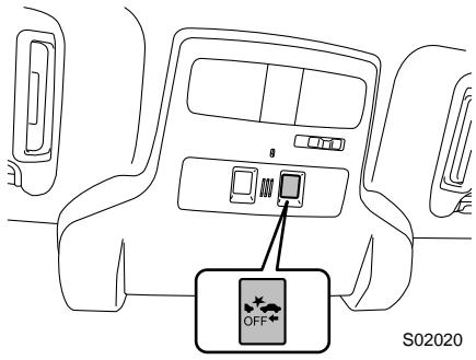 SUBARU Crosstrek (2016) - Désactivation du système de freinage avant collision - 1