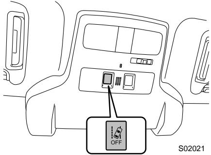 SUBARU Crosstrek (2016) - Déactivation de l'alerte de sortie de voie - 1