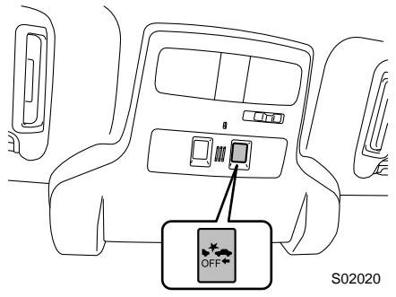 SUBARU Crosstrek (2016) - Désactivation de la gestion de l'accéléateur avant collision - 1