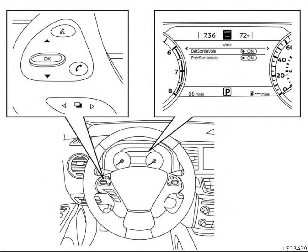 NISSAN Murano (2019) - FONCTIONNEMENT DU SYSTEME D'AVERTISSEMENT DU DÉPORT DE VOIE - 1