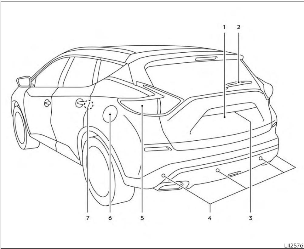 NISSAN Murano (2019) - Table des matières illustrée - 3