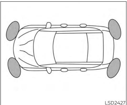 NISSAN Murano (2019) - SYSTEME DE SONAR AVANT ET ARRIÈRE (selon l'équipement) - 1